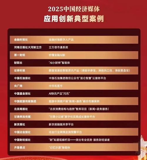 红网作品入选“2025年中国经济媒体融合报道典型案例”(图4) 红网作品入选“2025年中国经济媒体融合报道典型案例”(图4)